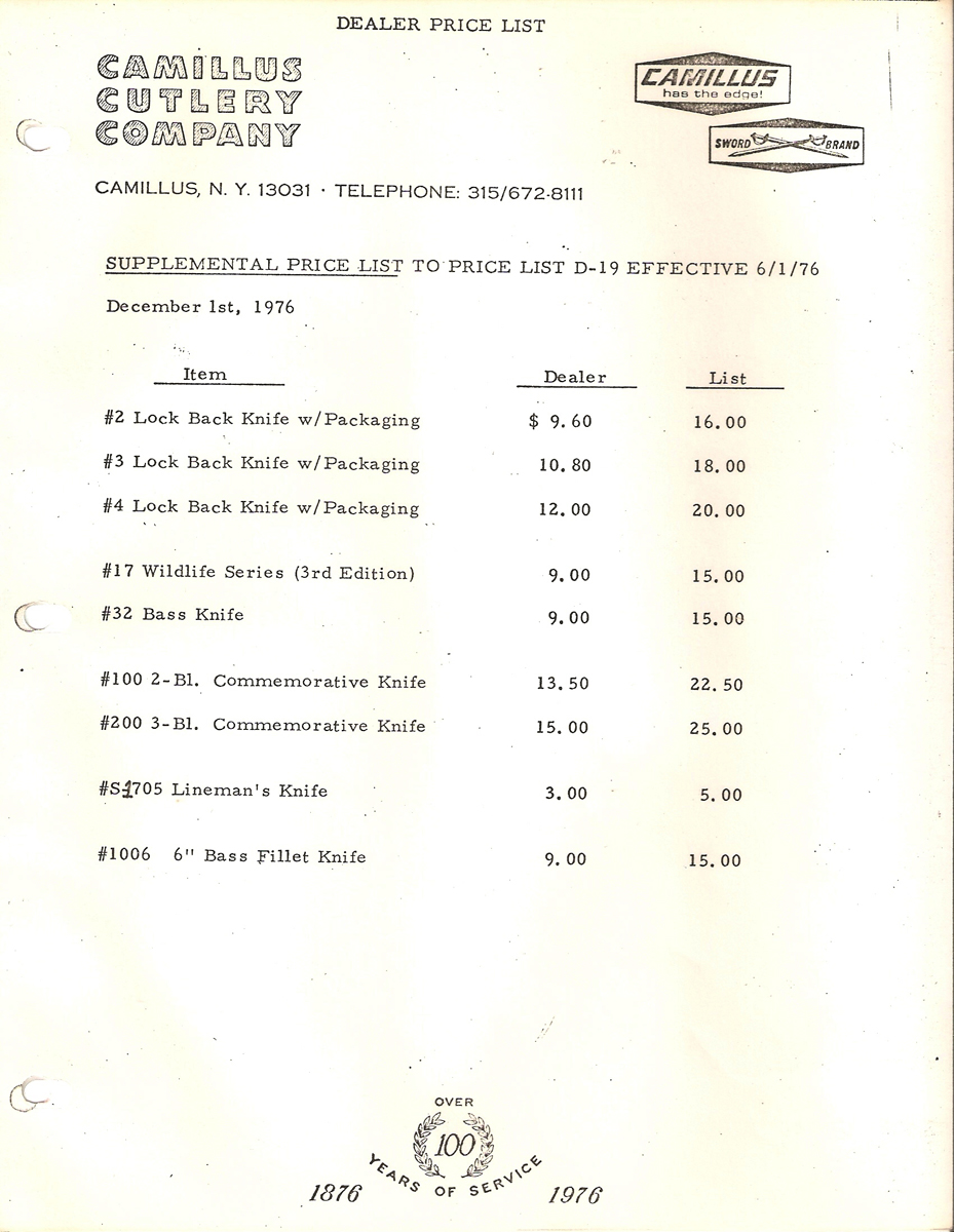1976-Camillus-display-pl (4)
