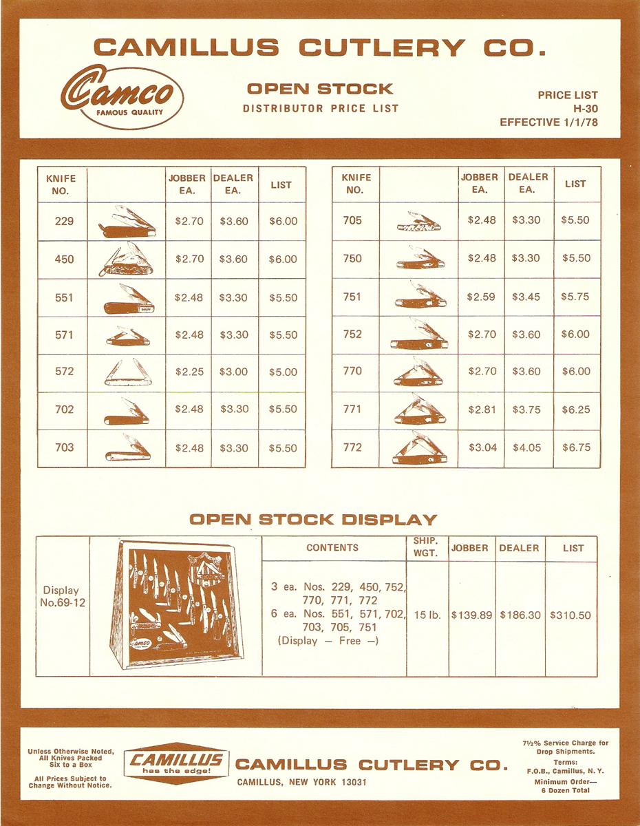 1978-Camillus-open-stock-pl1