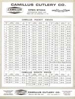 1974-pricelist (3)