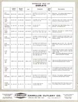 1974-pricelist (4)