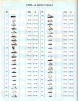 1976-Camillus-dealer-PL_Page_2_Image_0001