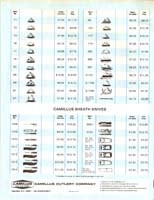 1976-Camillus-dealer-PL_Page_3_Image_0001