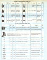 1976-Camillus-dealer-PL_Page_4_Image_0001