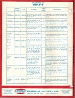 1976-Camillus-open-stock-dealer (2)