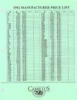 1992 pricelist (side 1)