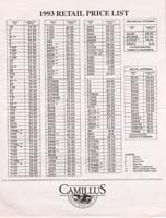 1993-Pricelist