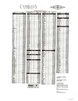 2006-pricelist